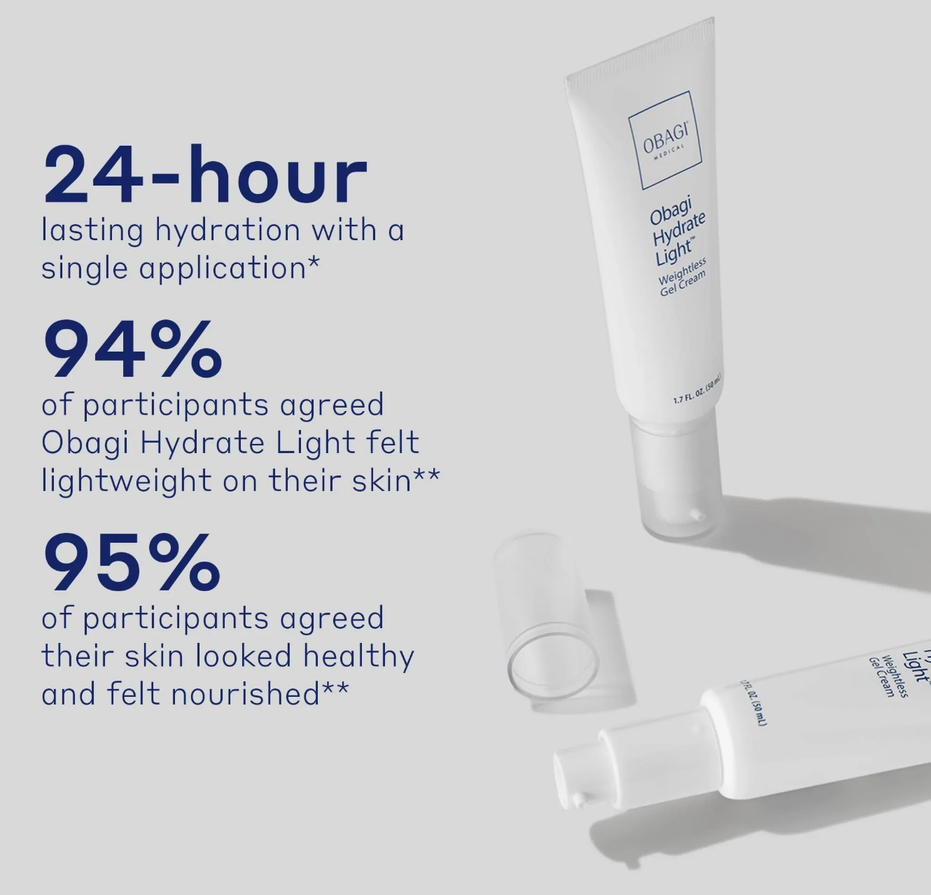Hydrate Light Weightless Gel Cream 1.7 fl oz