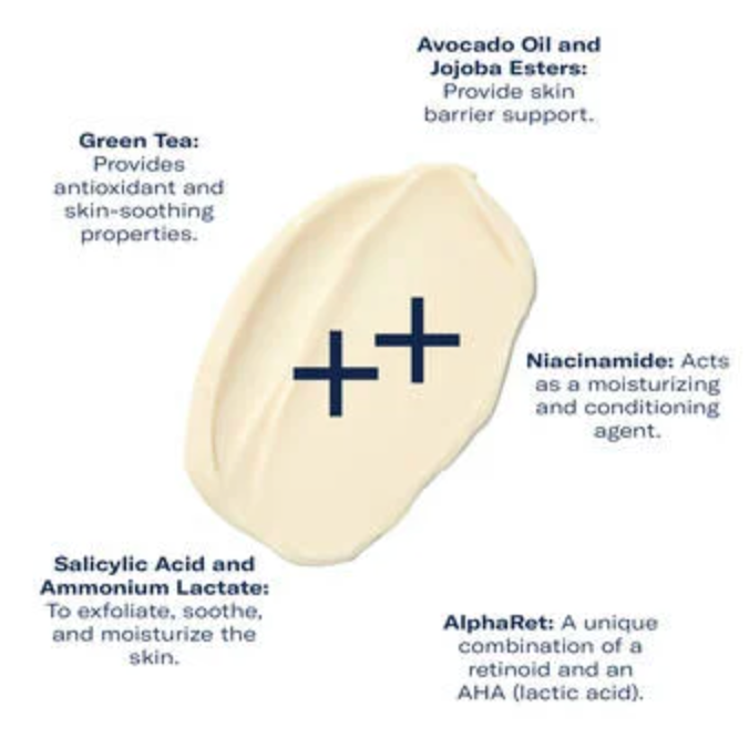 AlphaRet Body Overnight Cream 150mL