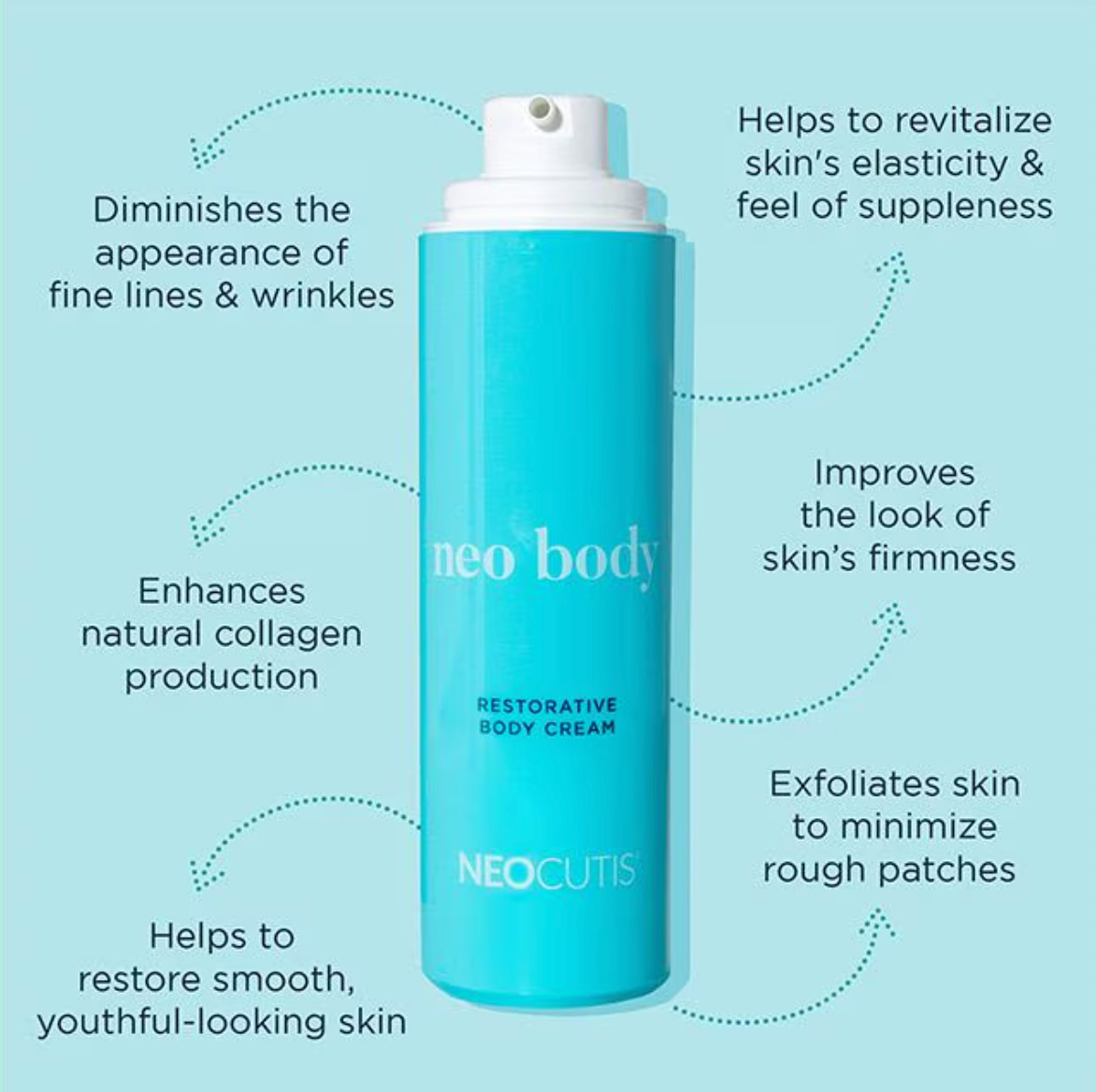 Restorative Body Cream 200mL